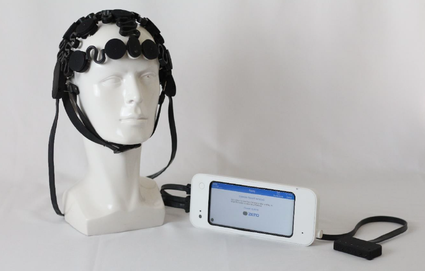 Zeto ONE - ECG cable extension set